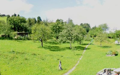 Ausblick (Panorama)